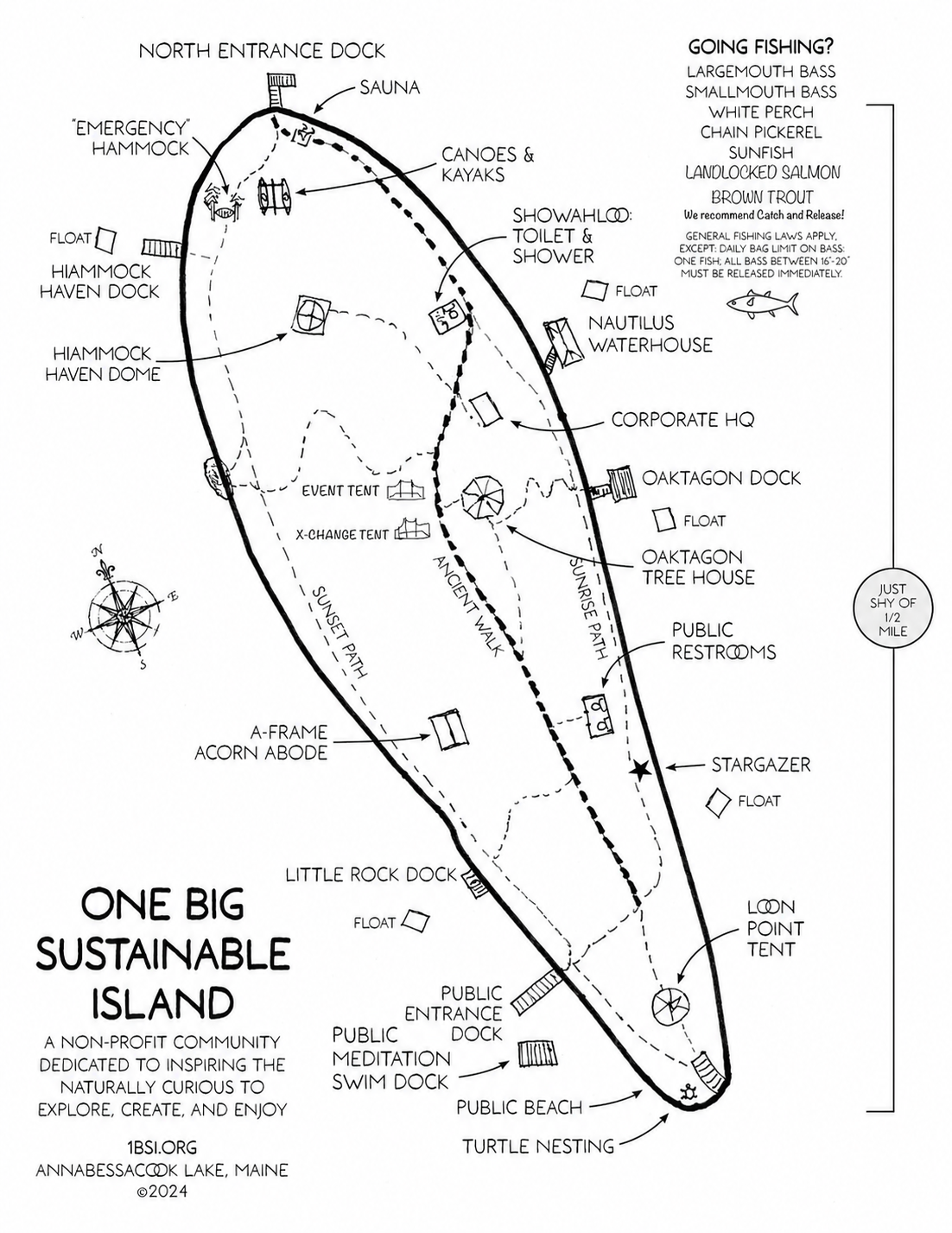 Overview of the Big Island